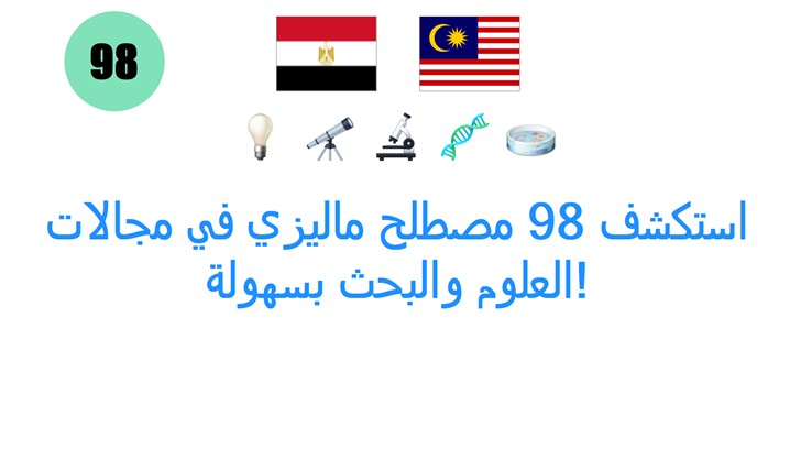 استكشف 98 مصطلح ماليزي في مجالات العلوم والبحث بسهولة!